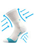 Bavlnené kompresné ponožky